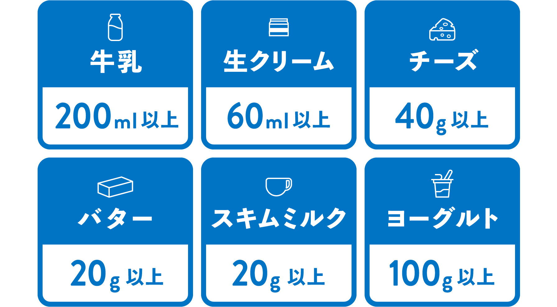 牛乳200ml以上／生クリーム60ml以上／チーズ40g以上／バター20g以上／スキムミルク20g以上／ヨーグルト100g以上