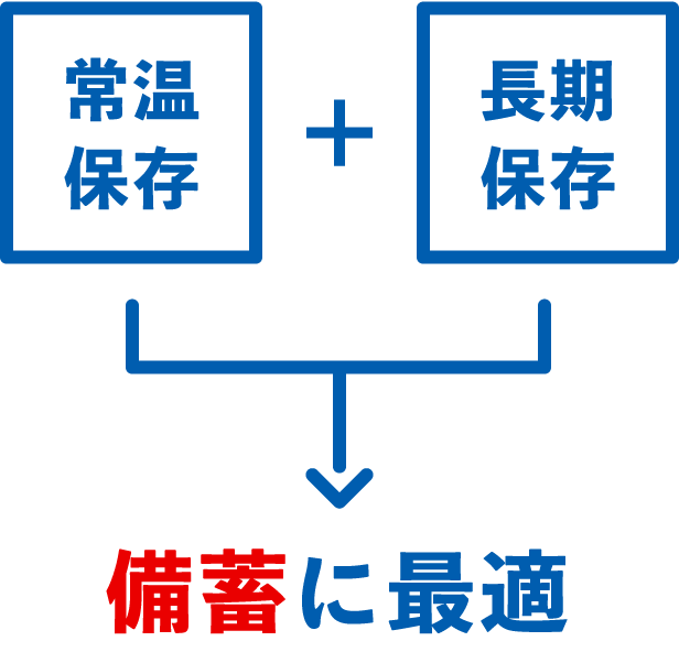 常温保存＋長期保存＝備蓄に最適