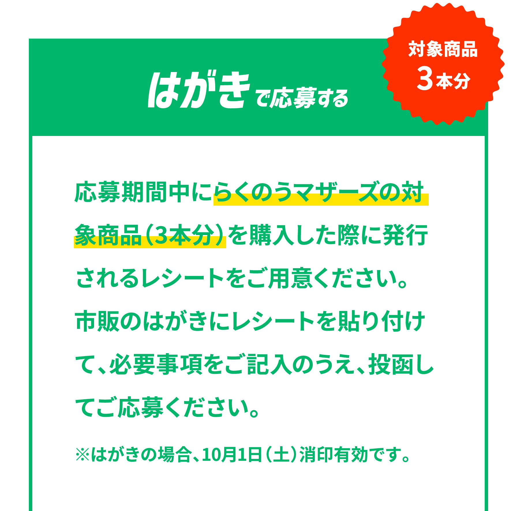 はがきで応募する