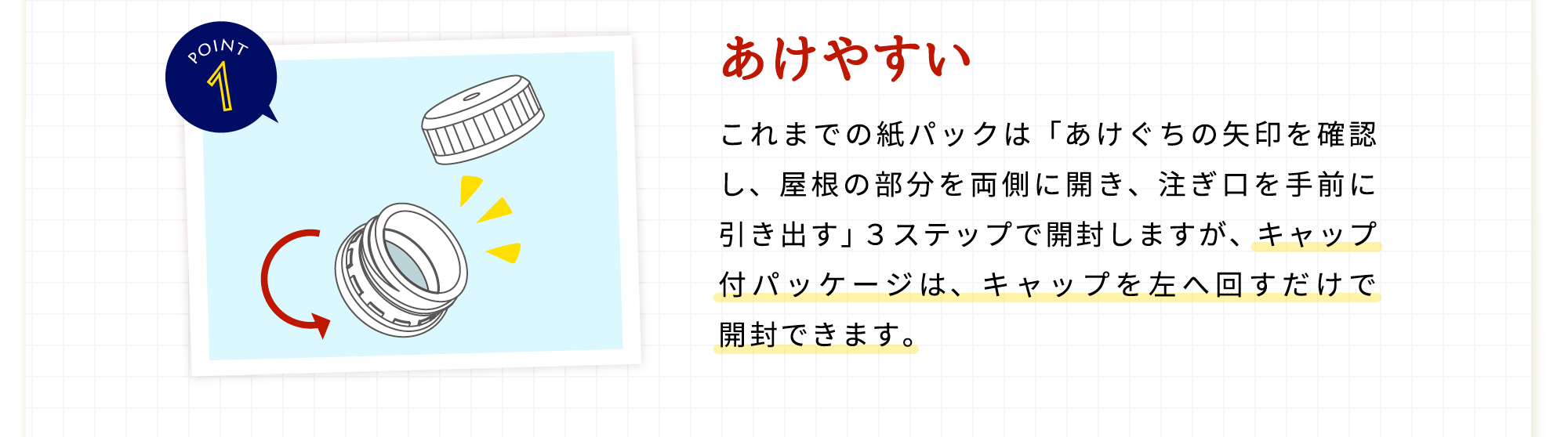 【ポイント1：あけやすい】キャップを左へ回して開封