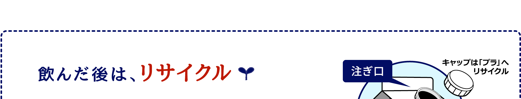 飲んだ後は、リサイクル